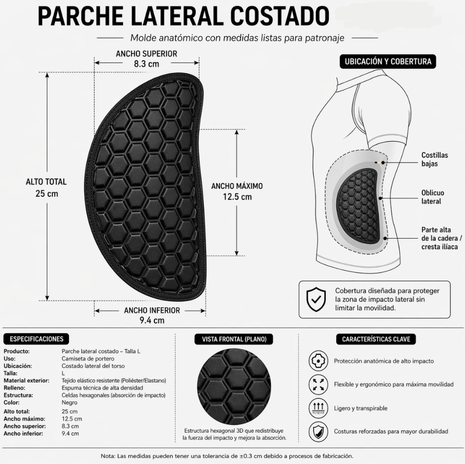 Parche lateral costado — Costillas bajas · oblicuo lateral