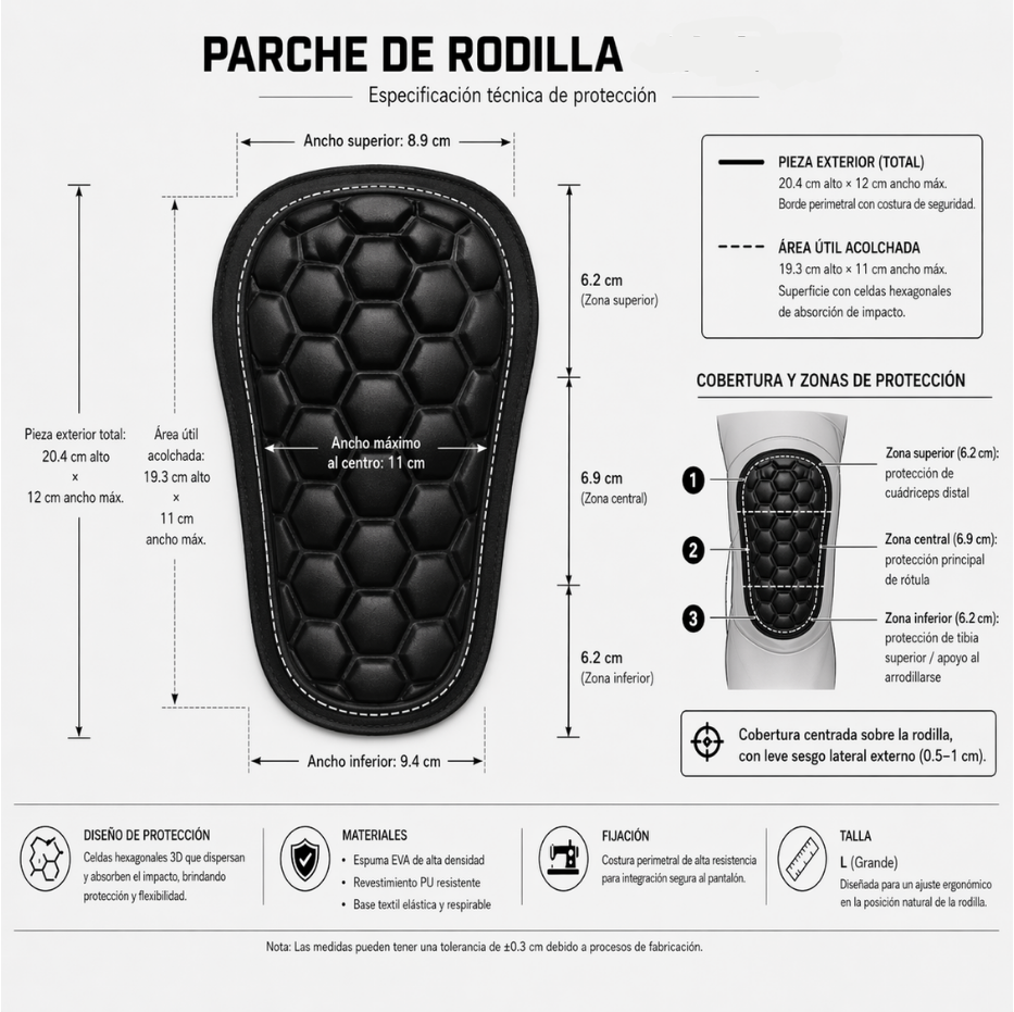 Parche de rodilla — Cuádriceps · rótula · tibia superior
